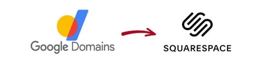 google domains now joins squarespace and all the information you need to know about that and how it effects your business