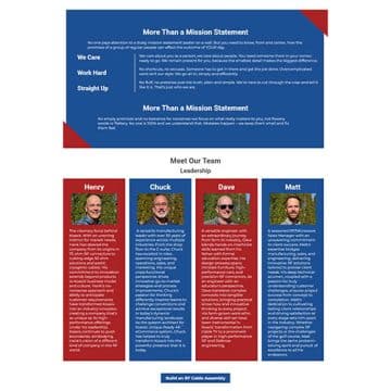 Screenshot of Koaxiz Cable leadership panel